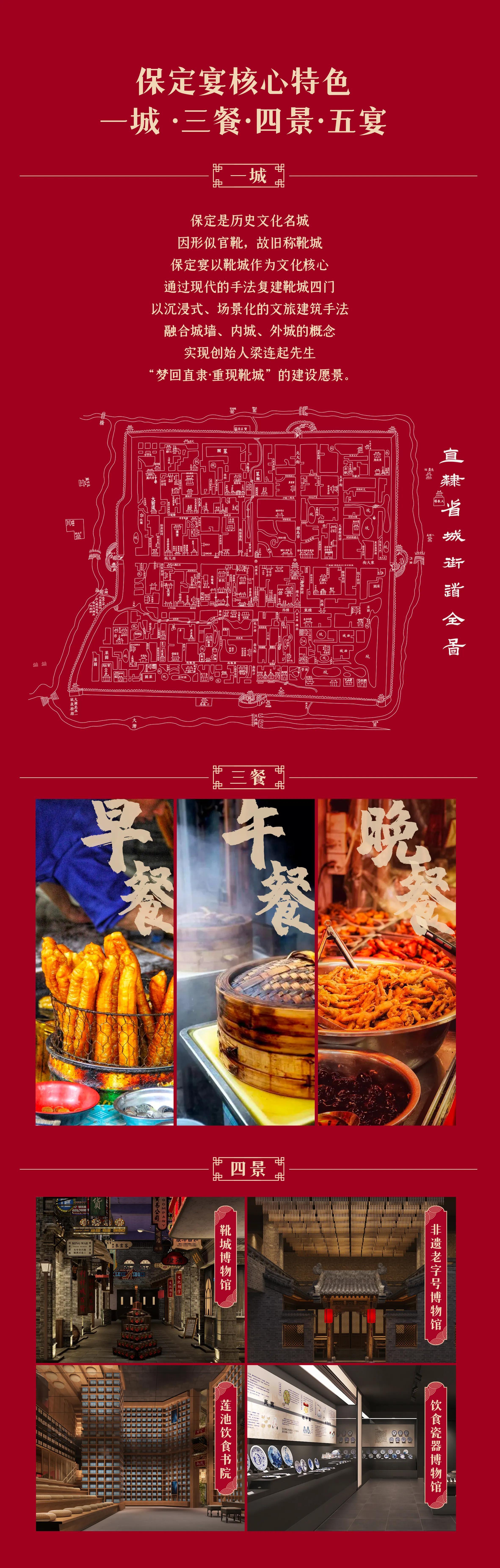 古城保定，时光深处话沧桑